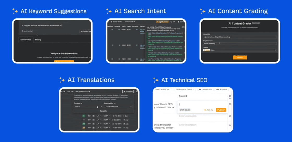 Ahrefs-AI