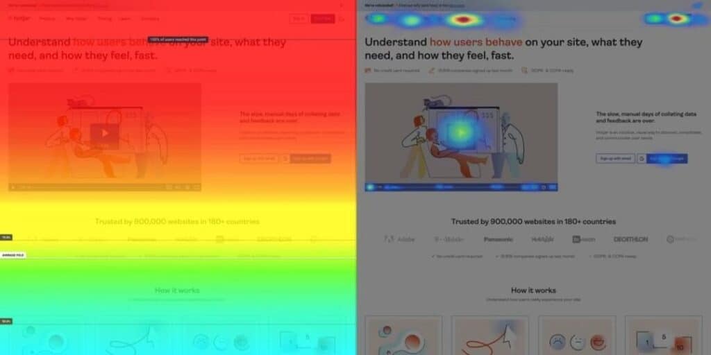 Image showing a scroll depth map (left) and a click heatmap (right)