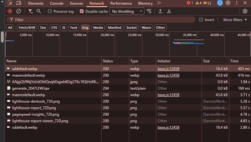 Chrome DevTools: Network Chrome DevTools: Network