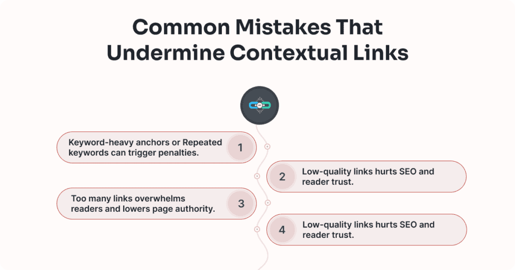 Four common mistakes to avoid for getting quality backlinks.
