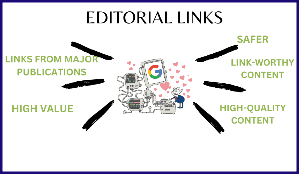 Editorial link image showing what they are and where they come from.