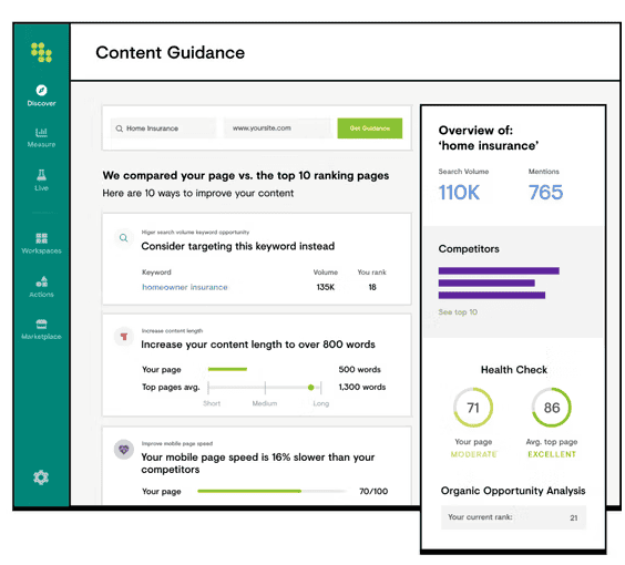 Conductor’s content guidance feature