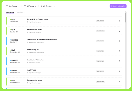 Botify’s automated indexation