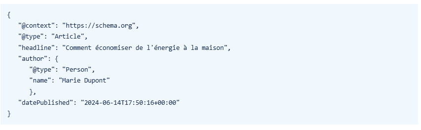 Local schema markup