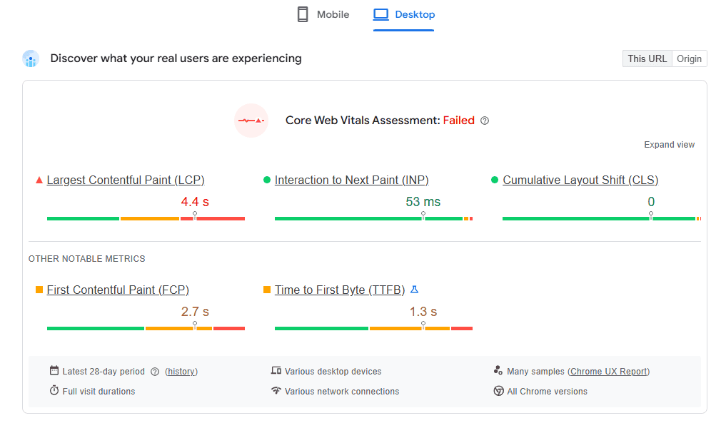 Core Web Vitals assessment