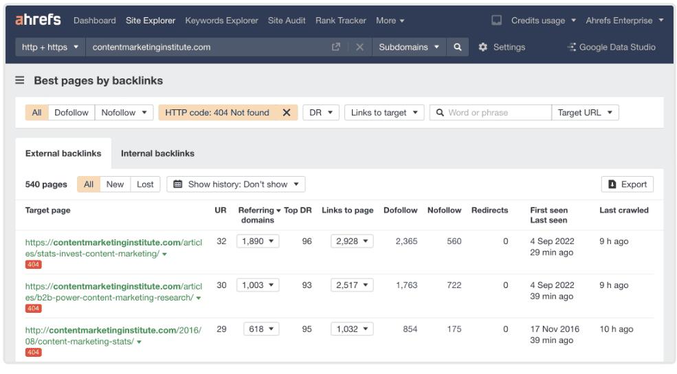 Backlink analysis