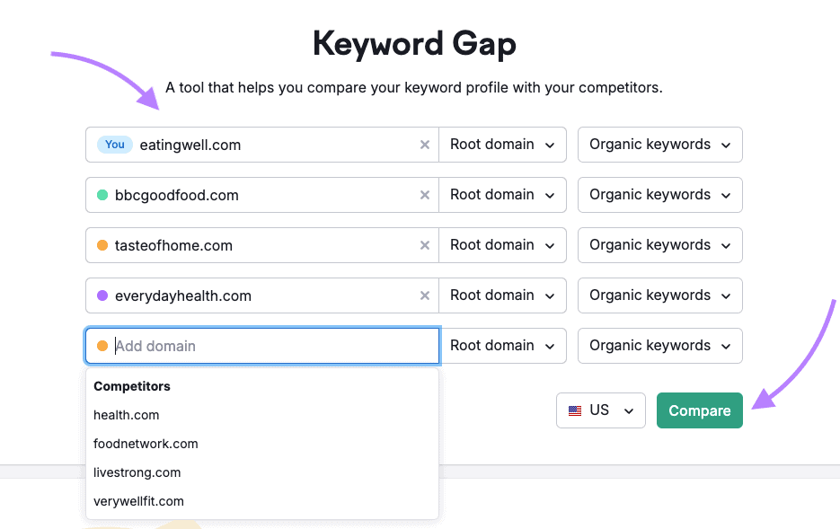 Screenshot of Semrush’s Keyword Gap tool.
