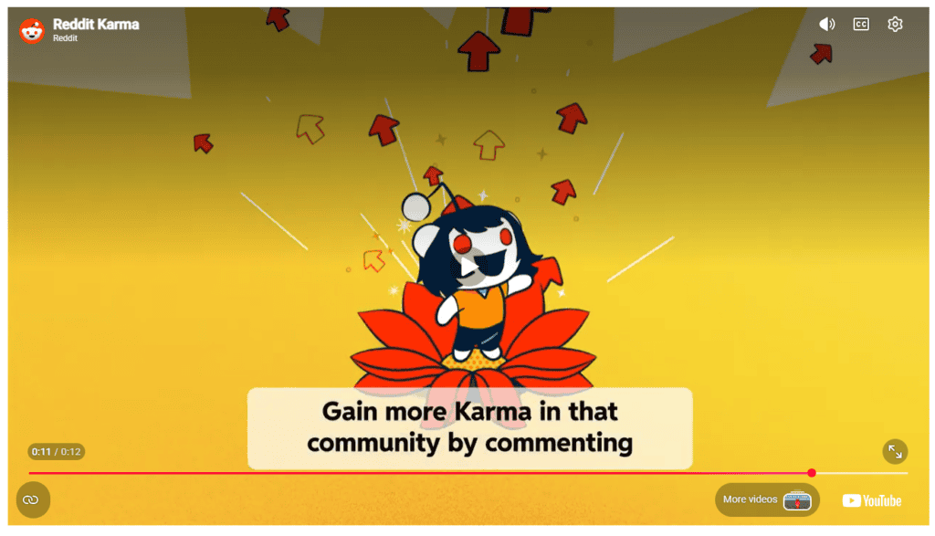 What is Reddit karma