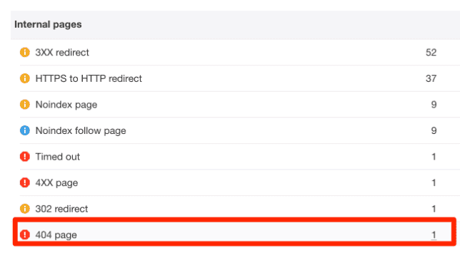 404 page error in site audit 404 page error in site audit