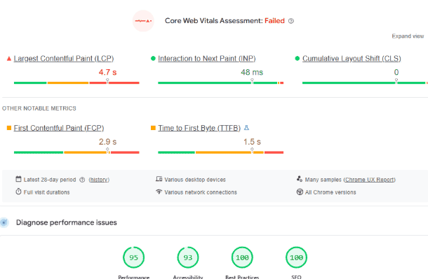 Core Web Vitals Core Web Vitals