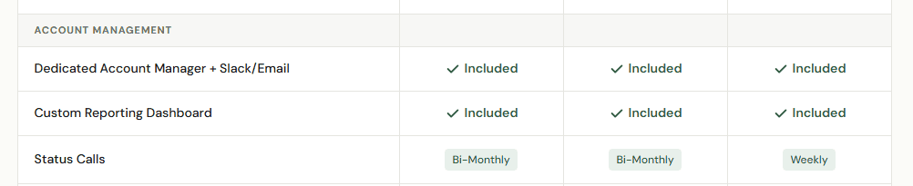 Content Production Packages