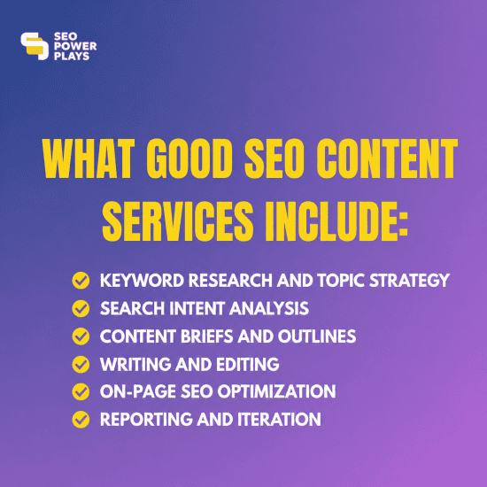 SEO Content Services Include